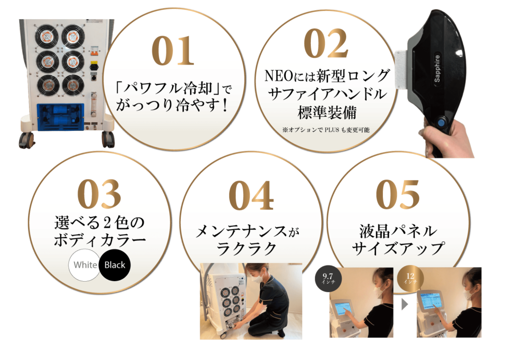 ペガサスプロプラス・ペガサスプロネオの特徴