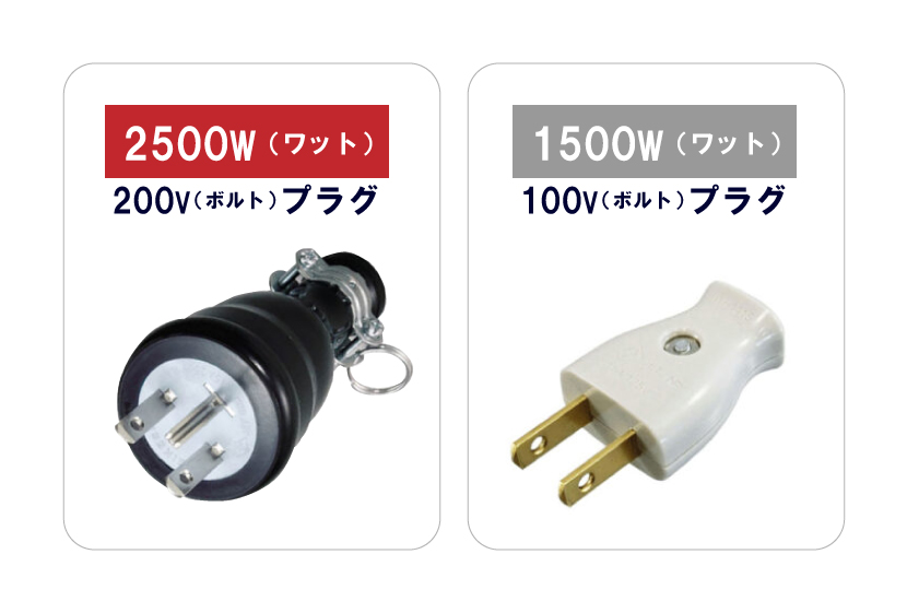 100V-200Vプラグ