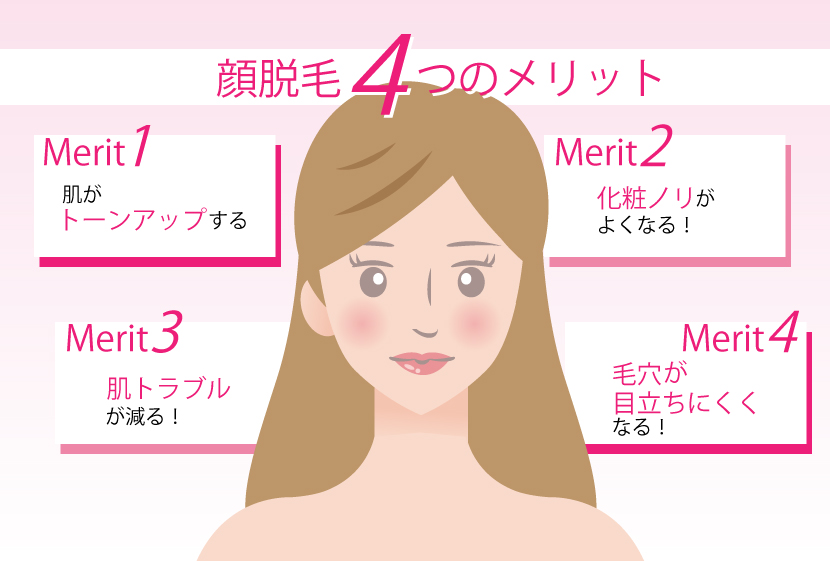 顔脱毛の4つのメリット
