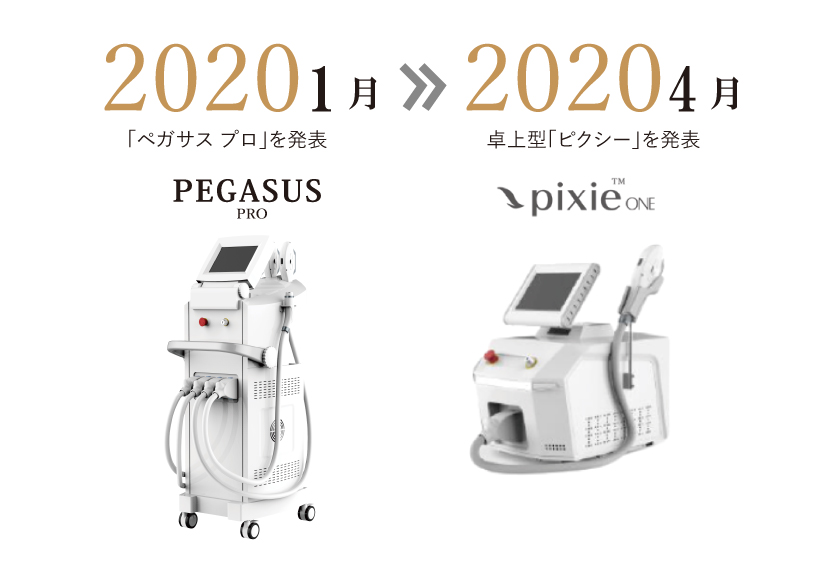 ペガサスプロとピクシー