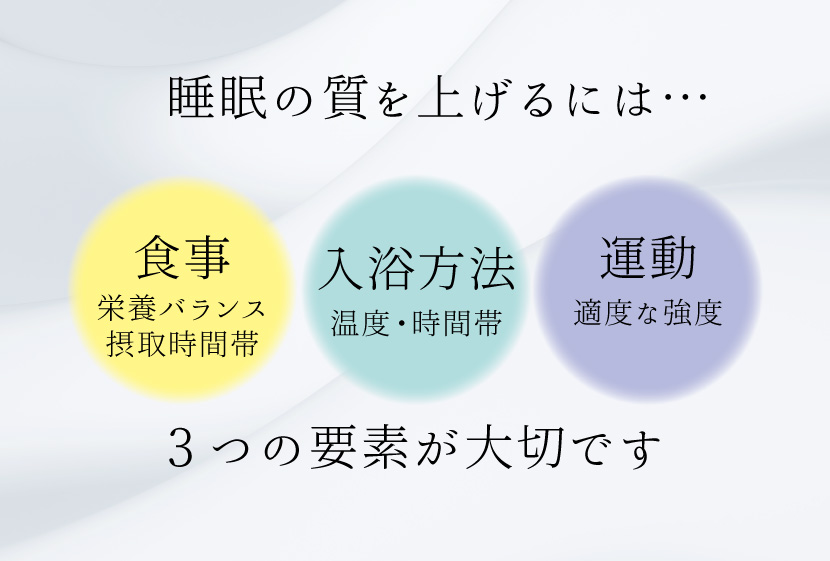 睡眠の質を上げる3要素