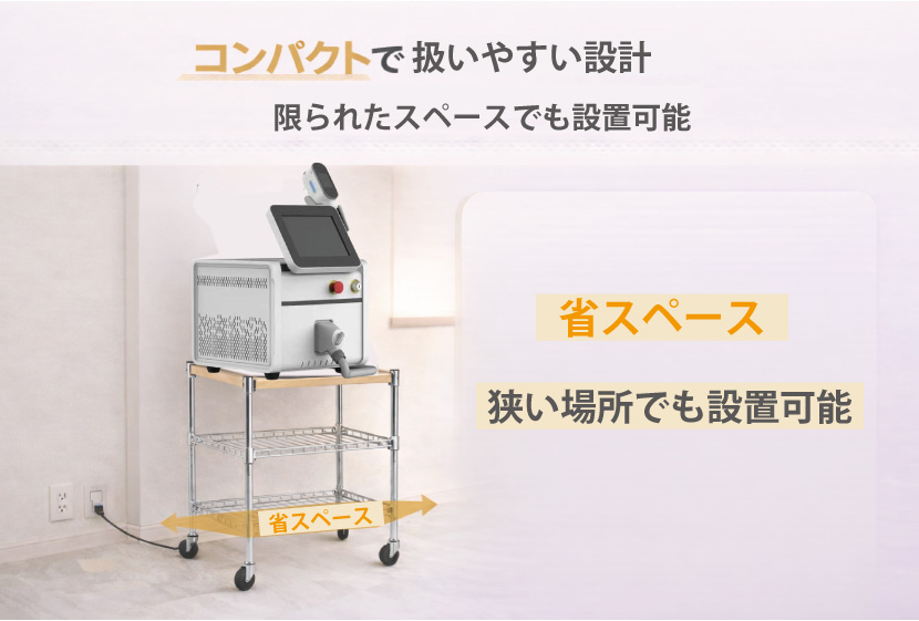 ミニXはコンパクト設計