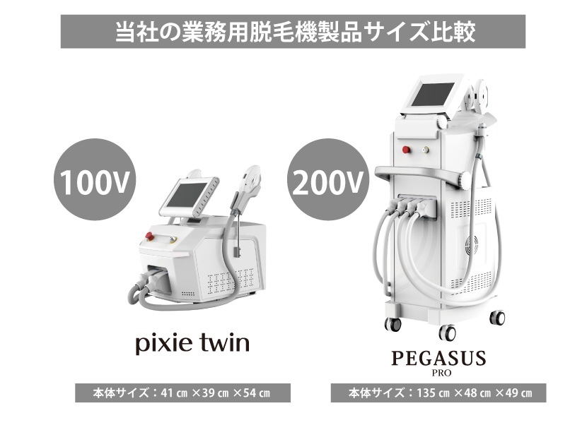 製品の大きさ比較の図