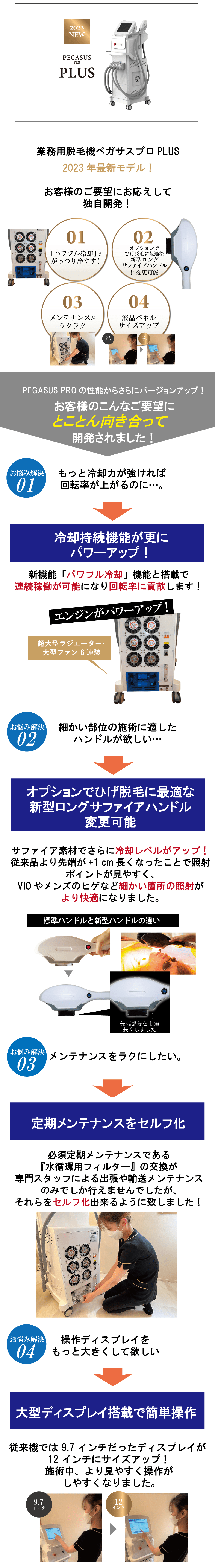ペガサスプロPLUS製品情報